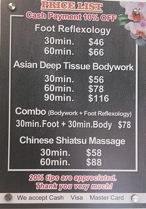 chinatown pain relief|chinatown foot massage nyc.